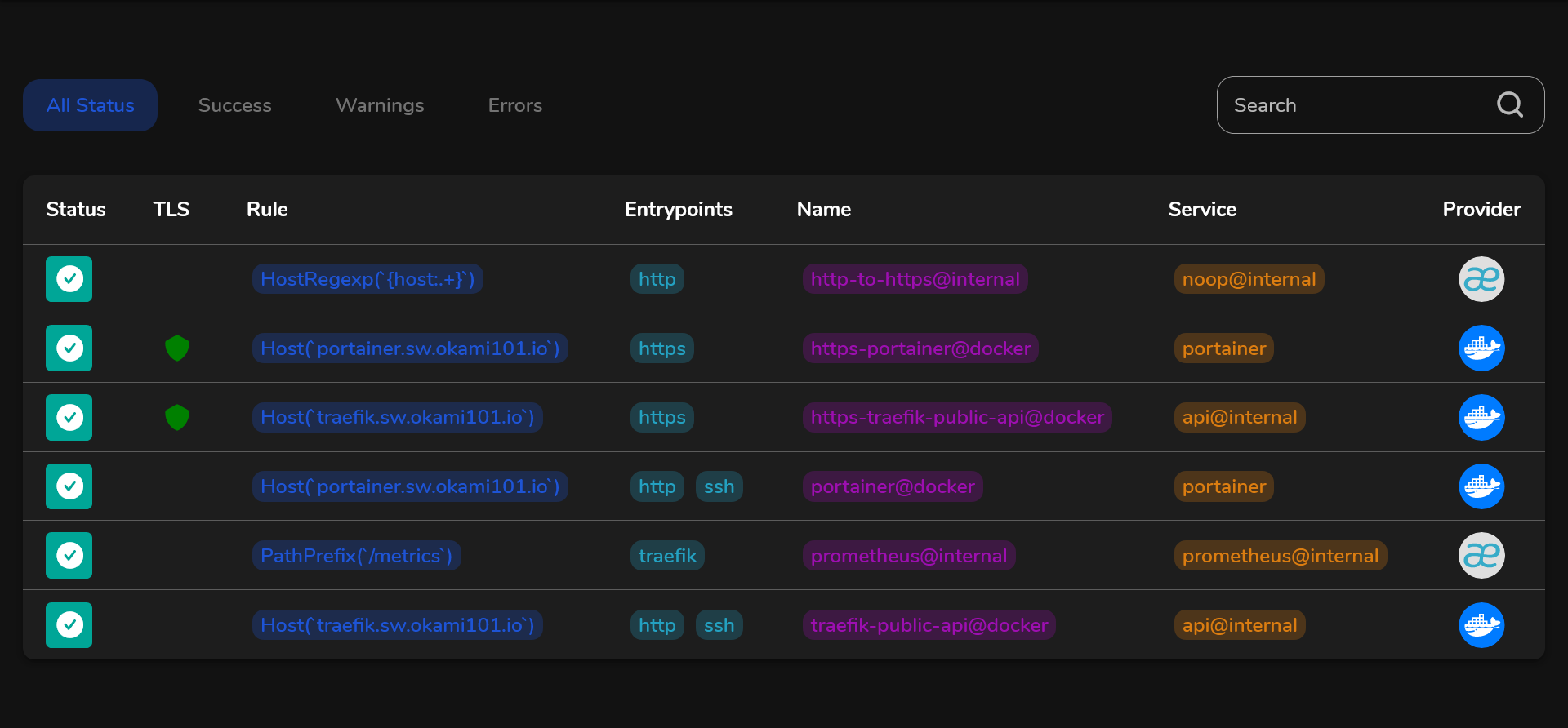 Traefik routers