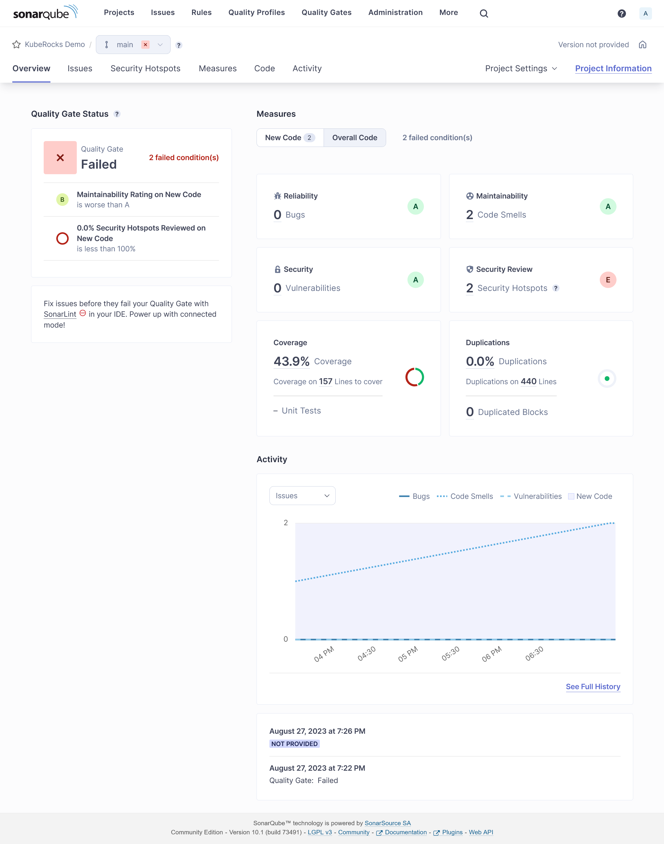 SonarQube